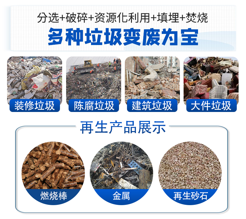 垃圾處理利用.png