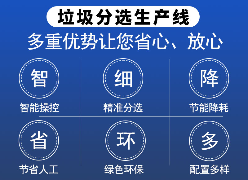 垃圾處理優(yōu)勢.jpg