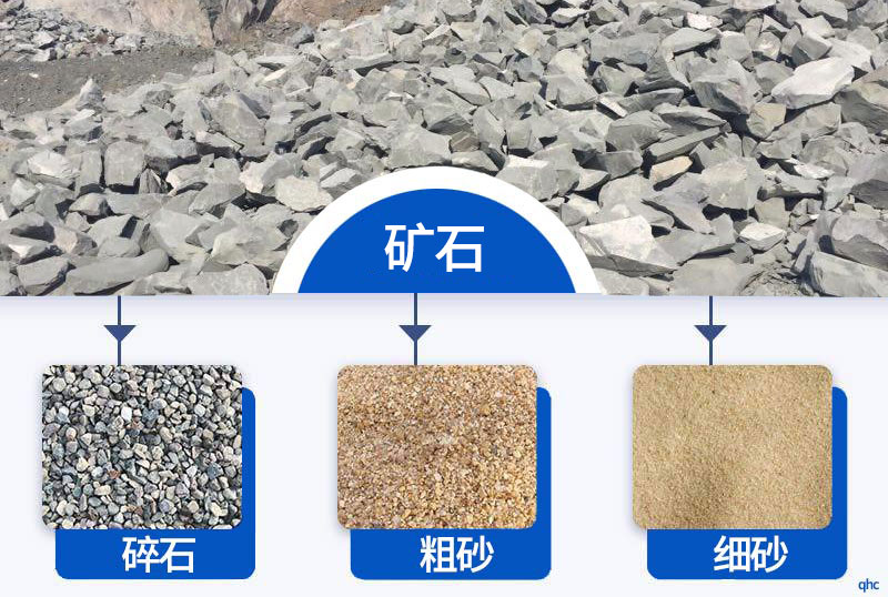 砂石制成碎石，粗砂，細(xì)沙.jpg